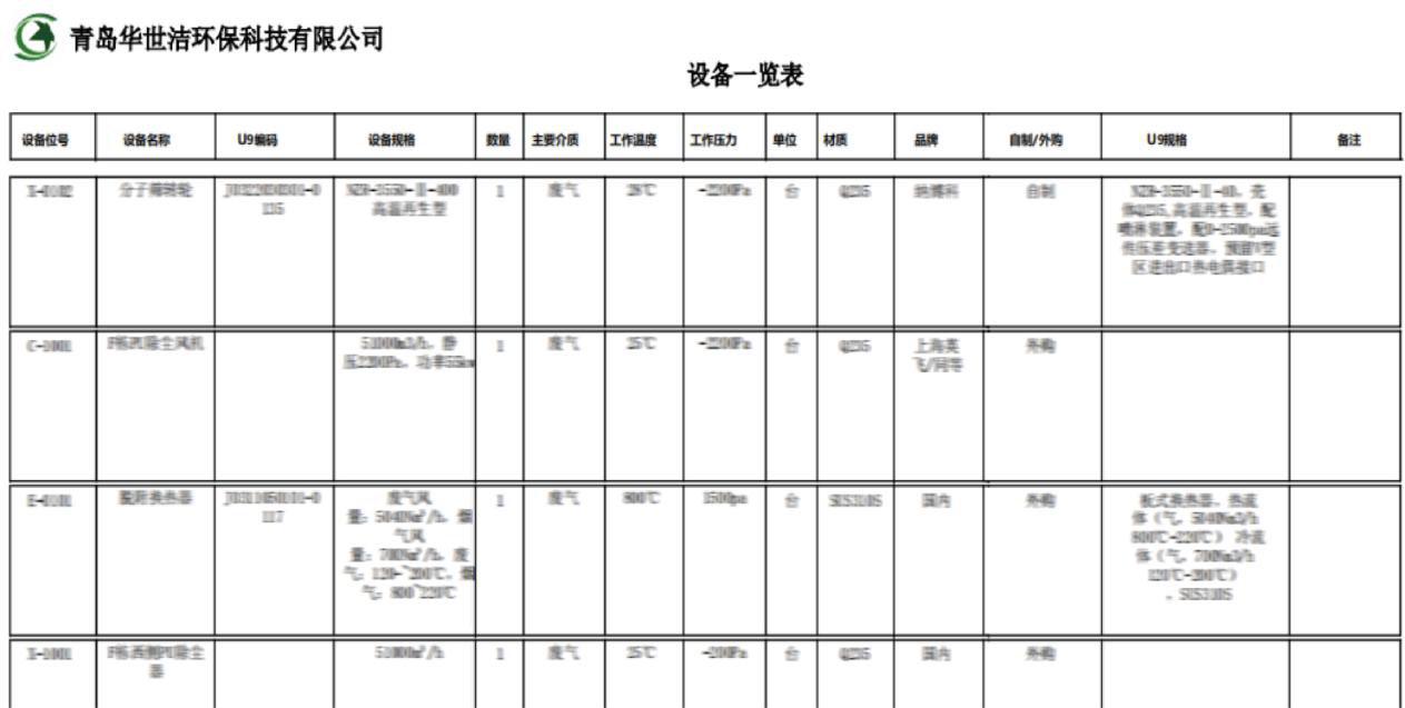 技術(shù)服務(wù)(圖7) #