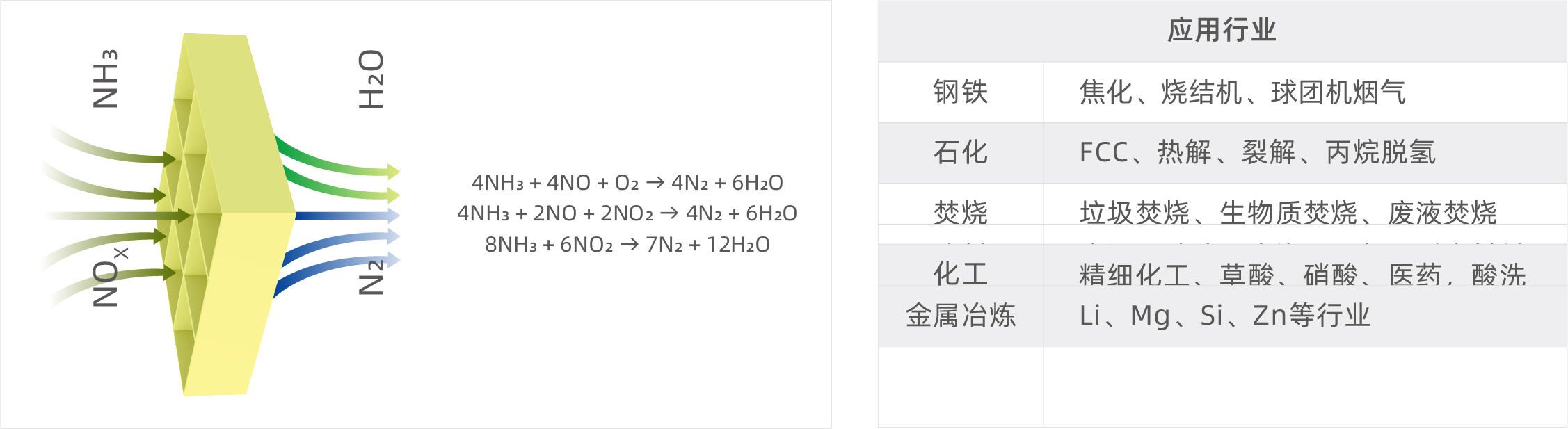 (圖2) (圖2)