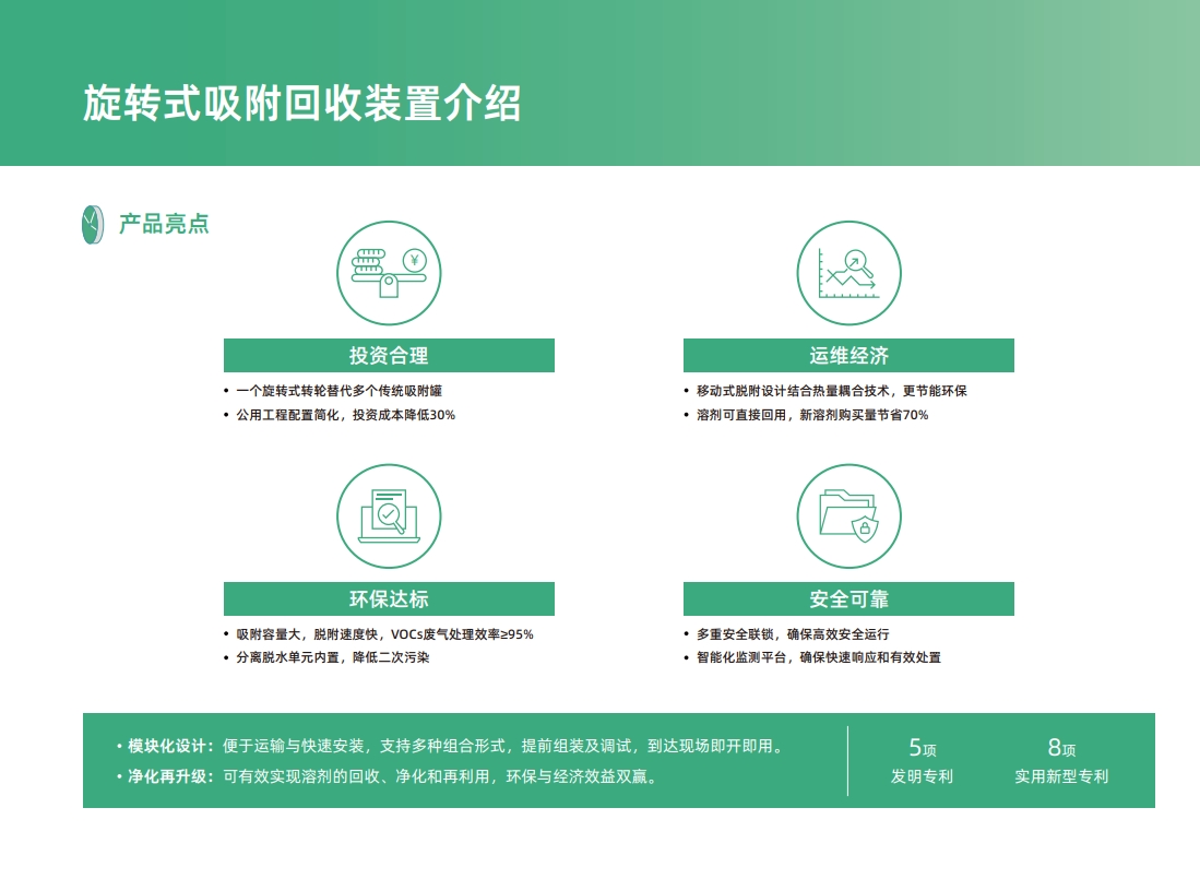 RARA旋轉(zhuǎn)式吸附回收裝置(圖8)